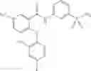 Fig. 149 - Sulfonamides as modulators of sodium channels