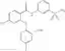 Fig. 151 - Sulfonamides as modulators of sodium channels