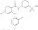 Fig. 154 - Sulfonamides as modulators of sodium channels