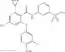 Fig. 161 - Sulfonamides as modulators of sodium channels
