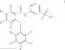 Fig. 162 - Sulfonamides as modulators of sodium channels