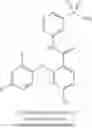 Fig. 20 - Sulfonamides as modulators of sodium channels