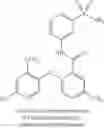 Fig. 53 - Sulfonamides as modulators of sodium channels