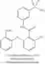 Fig. 75 - Sulfonamides as modulators of sodium channels