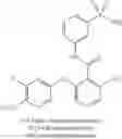 Fig. 79 - Sulfonamides as modulators of sodium channels