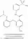 Fig. 82 - Sulfonamides as modulators of sodium channels