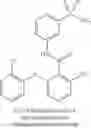 Fig. 92 - Sulfonamides as modulators of sodium channels