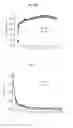 Fig. 14 - Metal-organic materials and method for preparation