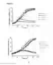 Fig. 10 - BIOORTHOGONAL METHODS AND COMPOUNDS