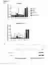 Fig. 15 - BIOORTHOGONAL METHODS AND COMPOUNDS