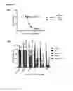 Fig. 20 - BIOORTHOGONAL METHODS AND COMPOUNDS
