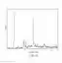Fig. 57 - Crystalline and mesomorphous forms of an AKT inhibiting pyrimidinyl-cyclopentane compound, compositions and methods thereof
