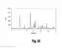 Fig. 05 - CRYSTALLINE MODIFICATIONS OF PROTHIOCONAZOLE