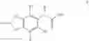 Fig. 13 - THERAPEUTIC COMPOUNDS