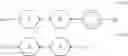 Fig. 53 - Liquid-crystalline medium