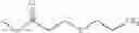 Fig. 15 - Processes for the preparation of pesticidal compounds
