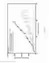 Fig. 06 - Nuclear transport modulators and uses thereof