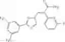 Fig. 111 - Nuclear transport modulators and uses thereof