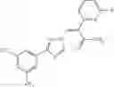 Fig. 112 - Nuclear transport modulators and uses thereof