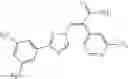 Fig. 146 - Nuclear transport modulators and uses thereof