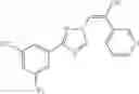Fig. 15 - Nuclear transport modulators and uses thereof