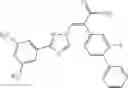 Fig. 156 - Nuclear transport modulators and uses thereof