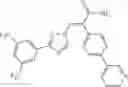 Fig. 158 - Nuclear transport modulators and uses thereof