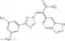 Fig. 161 - Nuclear transport modulators and uses thereof