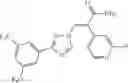 Fig. 171 - Nuclear transport modulators and uses thereof