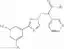 Fig. 18 - Nuclear transport modulators and uses thereof