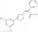 Fig. 19 - Nuclear transport modulators and uses thereof