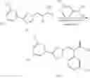 Fig. 223 - Nuclear transport modulators and uses thereof