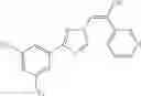 Fig. 236 - Nuclear transport modulators and uses thereof