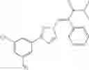 Fig. 247 - Nuclear transport modulators and uses thereof