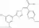 Fig. 261 - Nuclear transport modulators and uses thereof