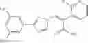 Fig. 290 - Nuclear transport modulators and uses thereof