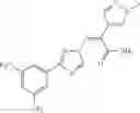 Fig. 52 - Nuclear transport modulators and uses thereof