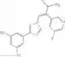 Fig. 86 - Nuclear transport modulators and uses thereof