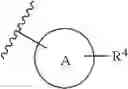 Fig. 22 - Nitrogen-containing heterocyclic compound