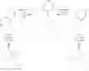Fig. 55 - Compounds and uses thereof for the modulation of hemoglobin