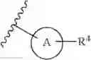 Fig. 22 - Nitrogen-containing heterocyclic compound