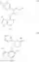 Fig. 06 - Piperidinyl-indole derivatives complement factor B inhibitors and uses thereof
