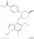 Fig. 205 - Piperidinyl-indole derivatives complement factor B inhibitors and uses thereof