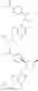 Fig. 233 - Piperidinyl-indole derivatives complement factor B inhibitors and uses thereof