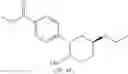 Fig. 92 - Piperidinyl-indole derivatives complement factor B inhibitors and uses thereof