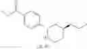 Fig. 93 - Piperidinyl-indole derivatives complement factor B inhibitors and uses thereof