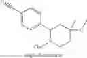 Fig. 96 - Piperidinyl-indole derivatives complement factor B inhibitors and uses thereof