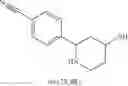 Fig. 99 - Piperidinyl-indole derivatives complement factor B inhibitors and uses thereof