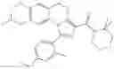Fig. 149 - Imidazole compounds as modulators of FSHR and uses thereof
