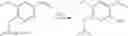 Fig. 178 - Imidazole compounds as modulators of FSHR and uses thereof
